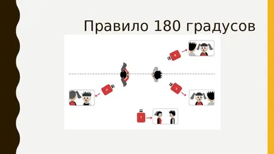 Правила поведения на стадионе