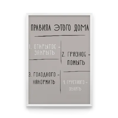 Плакат \"Правила нашего класса\" А3 - купить с доставкой по выгодным ценам в  интернет-магазине OZON (280188762)