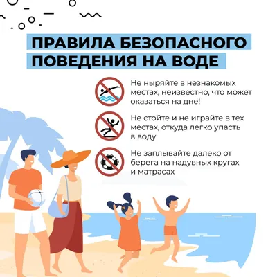 15 правил UI/UX дизайна. Основы и правила UX веб дизайна бесплатно.