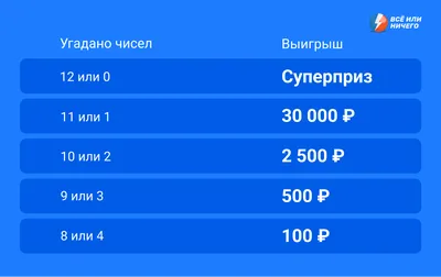 Постер (плакат), картина Правила семьи для дома (ID#123019939), цена: 16  руб., купить на Deal.by