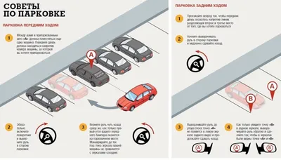 Правила парковки пдд в картинках фотографии