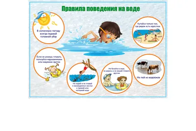 Правила безопасного поведения на воде летом / Новости / Администрация  городского округа Истра