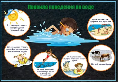 Основные правила поведения на воде для детей: памятка безопасности |  26.05.2023 | Канаш - БезФормата