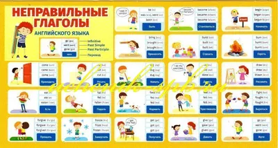 6 книг 1-6 класс, оксфордская грамматика, друзья на английском языке для  детей, изучение английского языка, книга для чтения картин, учебник для  начальной школы, учебник | AliExpress