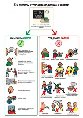 Что можно, а что нельзя делать в школе – АККП | Социальные истории,  Социальные рассказы про аутизм, Школа