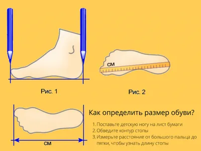 Техника массажа ног при плоскостопии у детей - Kalynka.com.ua