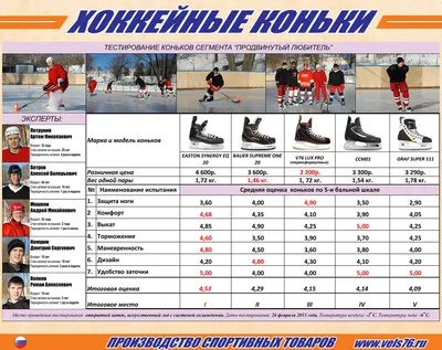 Насадка на инструмент ЛОИЗ-Ш-2025 купить по выгодной цене в  интернет-магазине OZON (547908146)