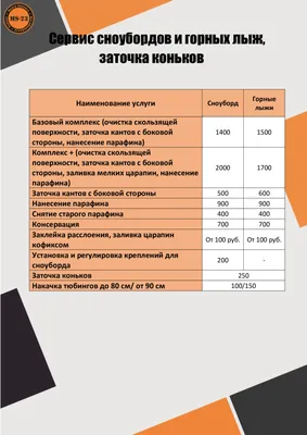 tarlanice - Зачем же точить лезвие новых коньков?🤔 ⠀ Ответ на этот вопрос  кроется в так называемом \"желобке\" или \"канавке\". Благодаря желобку у  лезвия конька есть два ребра - внешнее и внутреннее.