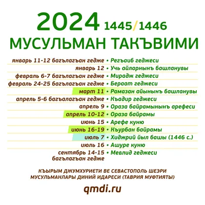 Рамадан 2018: начало поста и график разговения (ифтар) для Москвы, Казани,  Уфы, и Санкт Петербурга