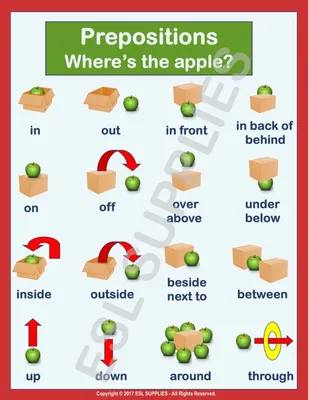 Предлоги места в английском языке упражнения с картинками фотографии