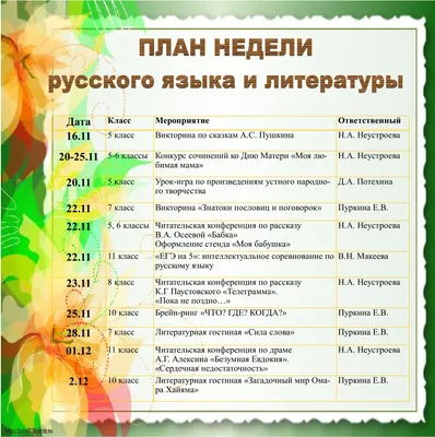 Предметные недели