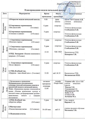 Неделя начальных классов — Школа — Интернат № 4