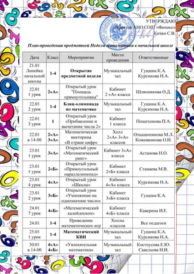 План проведения предметной Недели математики в начальной школе - Объявления  - План проведения предметной Недели математики в начальной школе - Частная  школа «Феникс» в Строгино в Москве