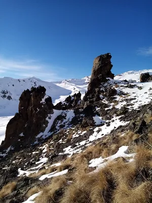 Где остановиться в Приэльбрусье