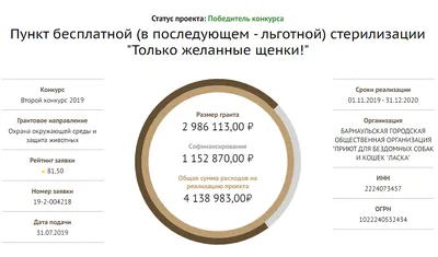 motúznaya on X: \"В Барнауле какие-то твари закинули отраву на территорию  приюта для животных «Ласка». 7 собак мертвы, 3 пропало. Я пишу это и плачу  навзрыд. Я просто оставлю это здесь. Если