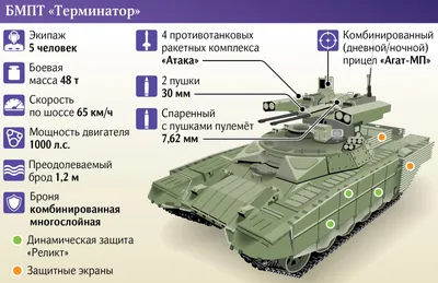 Открытка с днем рождения военному - 73 фото