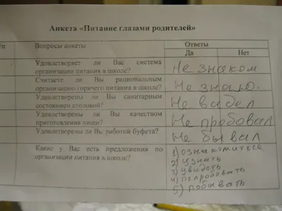 не Бергман, но почти @almost_bergman знаете это чувство,когда всем ежика из  желудей слепили родит / twitter :: школа :: поделки :: юмор (юмор в  картинках) :: скриншот :: интернет / смешные картинки