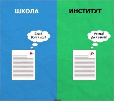 Отличия института от школы (8 картинок) | Прикол.ру - приколы, картинки,  фотки и розыгрыши!