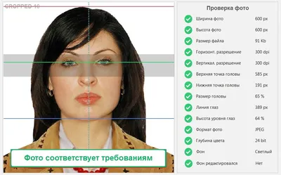 Требования к фотографии на Грин карту — размеры формат и другие параметры  фото на гринкарту