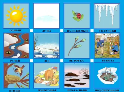 Картинки приметы весны для детского сада (70 фото) » Картинки и статусы про  окружающий мир вокруг