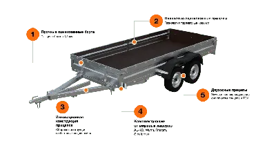 Купить прицепы для легковых автомобилей по низким ценам - Магазин-прицепов