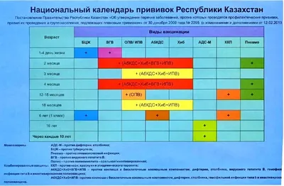 На Украине после прививки от COVID-19 умерла военнослужащая — РБК