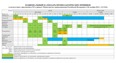 Максим Забелин рассказал о важности прививки от гриппа