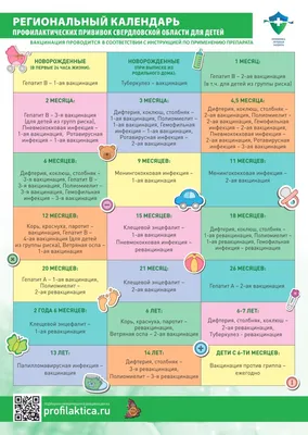 Как подготовиться к прививке против COVID-19? - НГПУ им. К. Минина