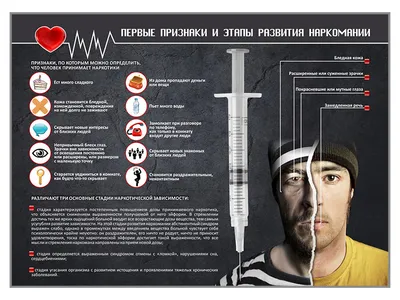 Как понять что он/а наркоман/ка? - Трансформация