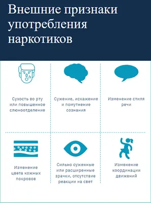 Признаки наркомании: как распознать наркотическую зависимость у человека |  АНО ЦСА Атмосфера | Дзен