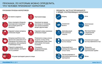 Стадии развития наркомании их признаки и механизмы ➤ Как развивается  наркомания?