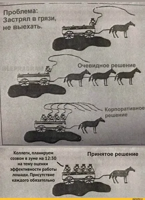 Проблема вагонетки / проблема вагонетки / смешные картинки и другие  приколы: комиксы, гиф анимация, видео, лучший интеллектуальный юмор.