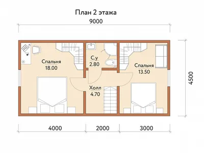 Планировка двухэтажного дома - планы и схемы коттеджей 10x10, 8x10, 10x12