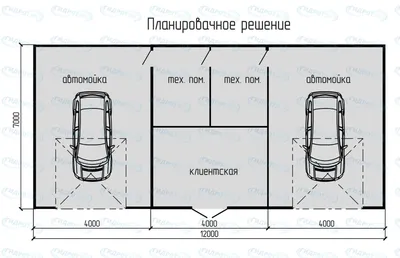 2 постовые проекты концептуальных автомоек и автосервисов ГИДРОТЭК