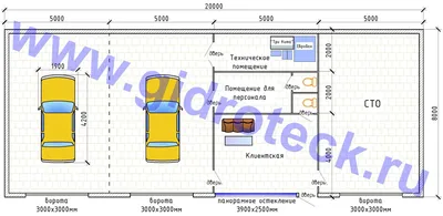 Быстровозводимые автосервисы - строительство, цена от 710000 ₽