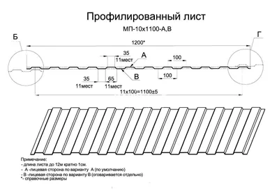 Профнастил С10 купить в Минске - профнастил Grand Line