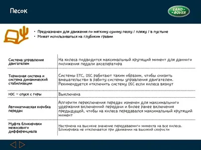 Фото Программа снег: захватывающие зимние кадры