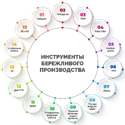 Официальный сайт фармацевтической компании «Канонфарма продакшн»:  производство лекарственных препаратов в России, собственная научная и  лабораторная база