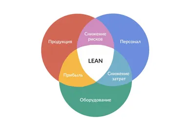 КЭАЗ — разработчик и производитель электротехнического оборудования