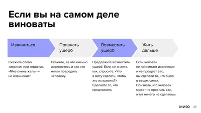 Открытки \"Прости меня!\", \"Прошу прощения!\" (100+)