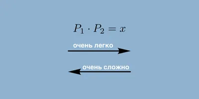 Игровой набор \"Простые механизмы. Простые машины\", Learning Resources  купить в Москве, Зеленограде, России за 7 847,30 руб. | ВашимДетям.рф