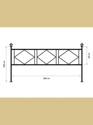 Сварная ограда на могилу от 780 руб – ограды из металла для кладбища от  СмолМонумент в Смоленске