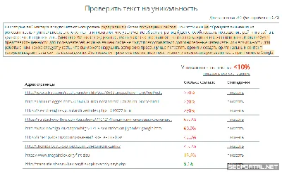 Зачем проверять оригинальность текста, где проверить