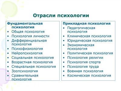 Формирование мотивации ребенка. Психологические карточки «Мотиваторы» —  Logoprofy.ru
