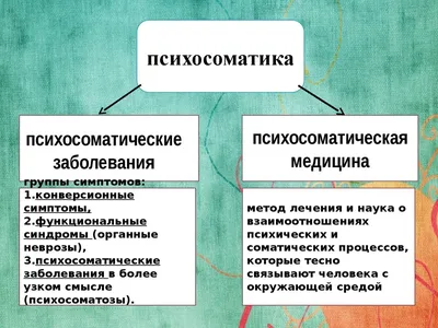 Психосоматика или Обрати на себя внимание | Полина Сорокина-Чеченева. Ваш  кризисный психолог | Дзен