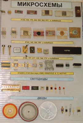 Секреты сдачи советских радиодеталей на скупку: отбор и продажа