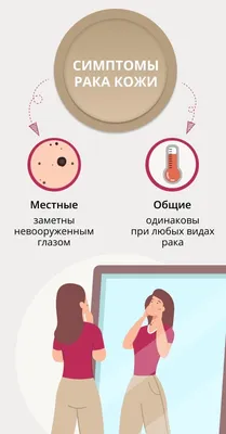 Как определить рак кожи: симптомы и признаки возможной онкологии кожи