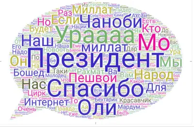 Душевный паблик | Хазор рахмат ба онхое ки мухлиси Барселона хастанд😂 |  Facebook