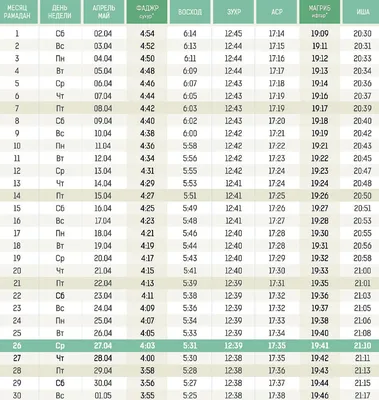 Ramadan Planner By SnapyBiz | TheHungryJPEG