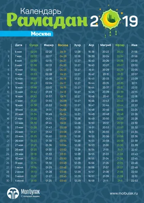 Расписание времени намаза и поста в месяц Рамадан